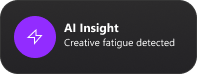 AI Insight
